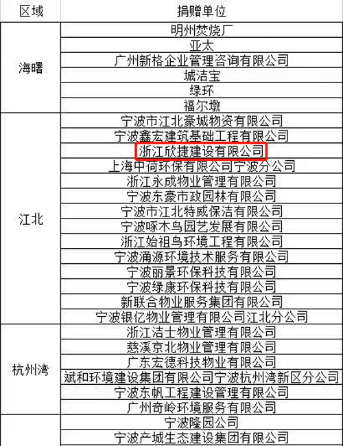 1609376999584693.jpg 企業(yè)代表-1.jpg