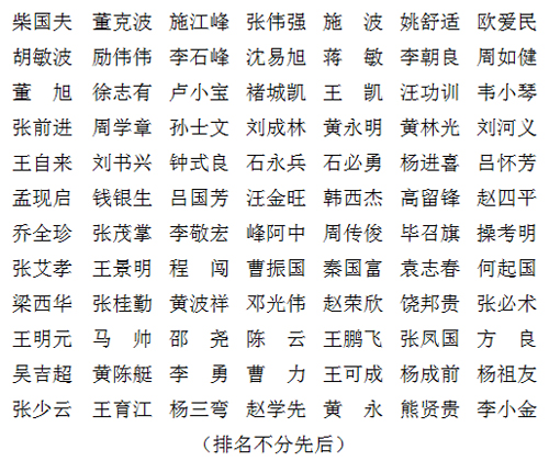 1640133620421831.jpg 名單.jpg