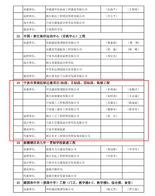 1650846049943721.jpg 1.jpg