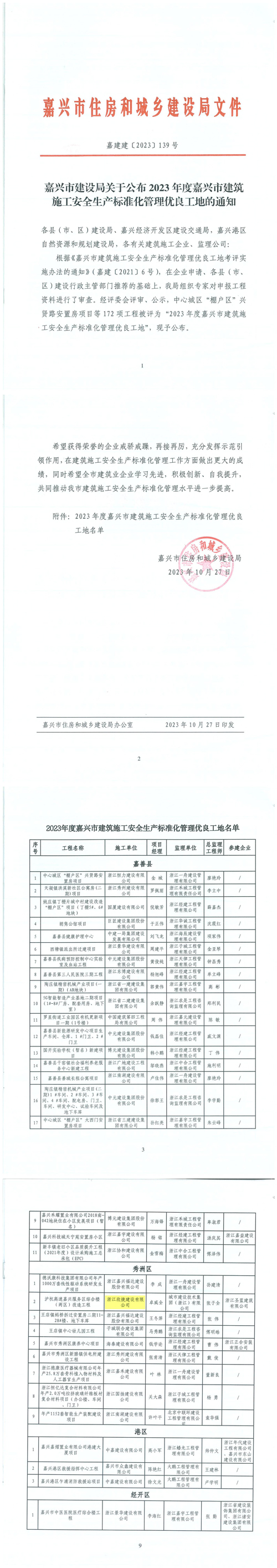 1706748662363410.jpg 6 嘉興市(shì)建設局關于公布2023年(nián)度嘉興市(shì)建築施工(gōng)安全生(shēng)産标準化(huà)管理(lǐ)優良工(gōng)地(dì)的(de)通(tōng)知(zhī)_00.jpg