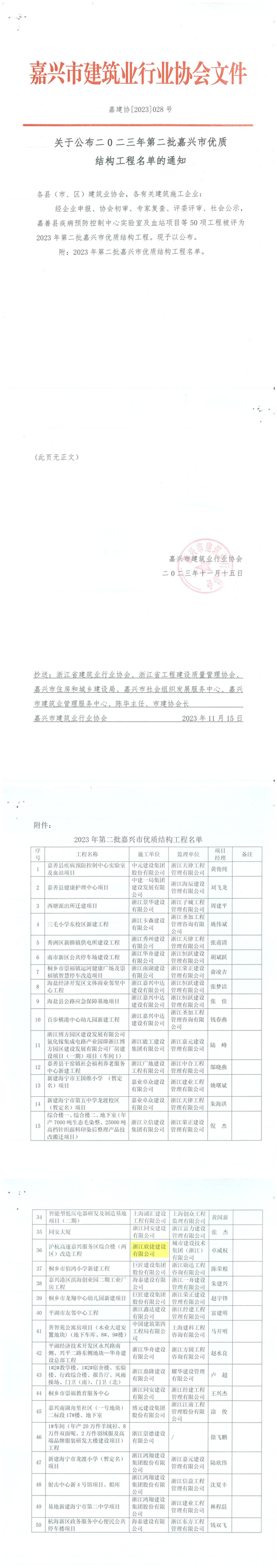 1706748670888297.jpg 7 關于公布二0二三年(nián)第二批嘉興市(shì)優質結構工(gōng)程名單的(de)通(tōng)知(zhī)_00.jpg