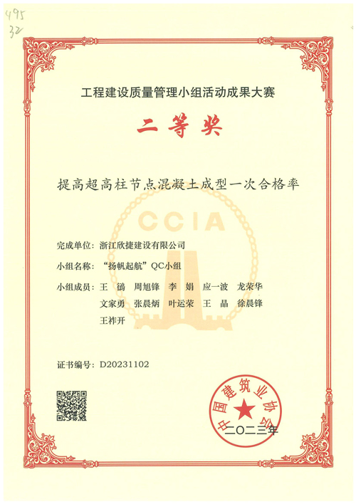 1706748746313846.jpg XJZJ-106 提高(gāo)超高(gāo)柱節點混凝土(tǔ)成型一(yī)次合格率二等獎證書(shū)_00.jpg